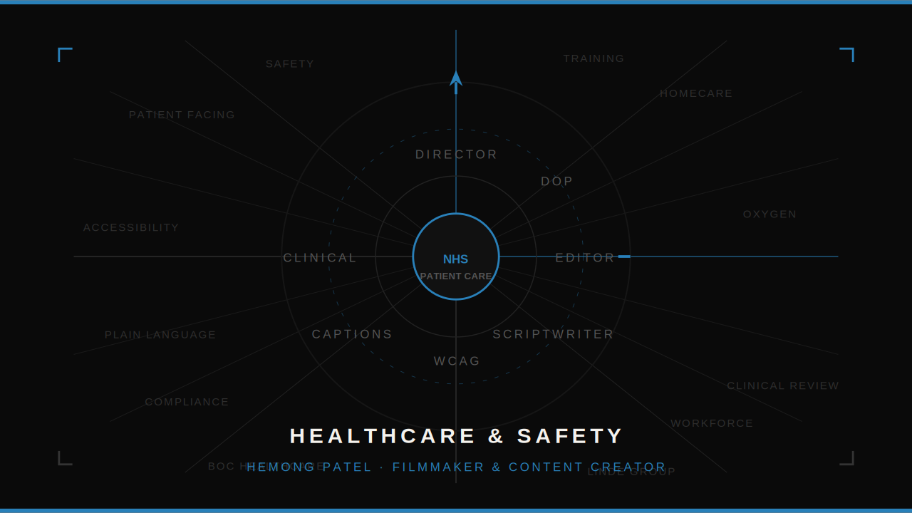 Healthcare and Safety