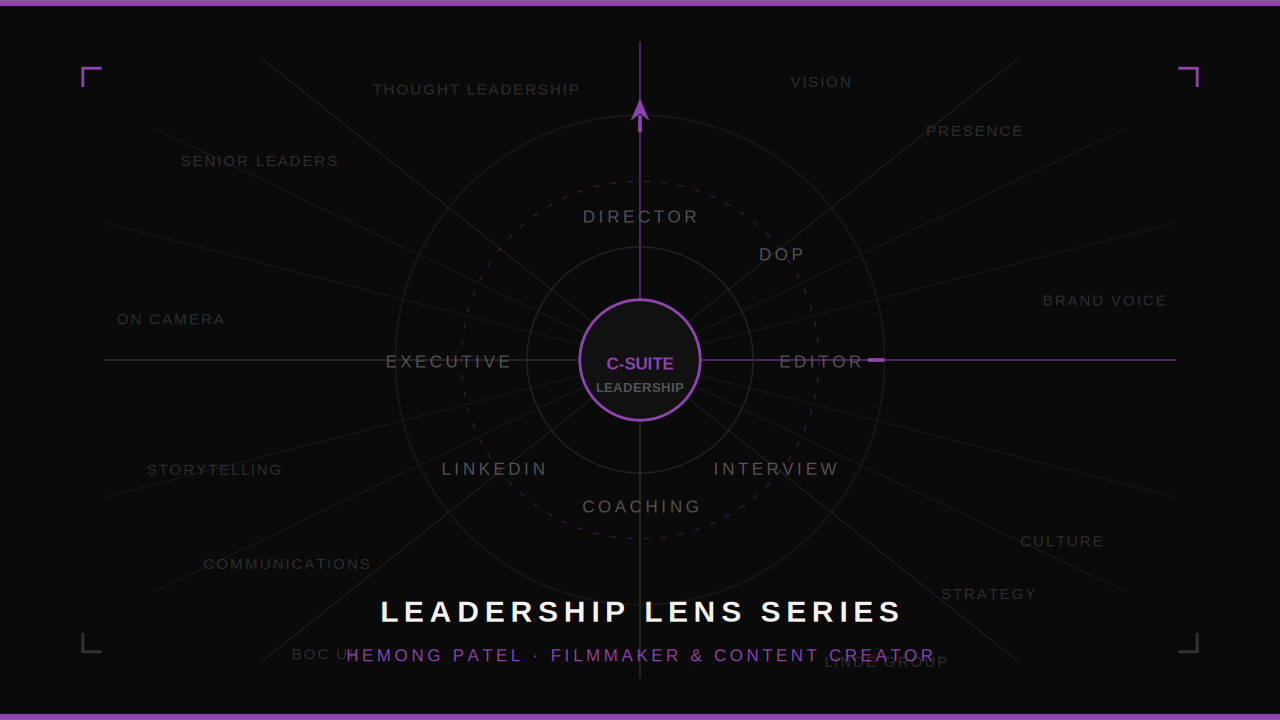 Leadership Lens Series