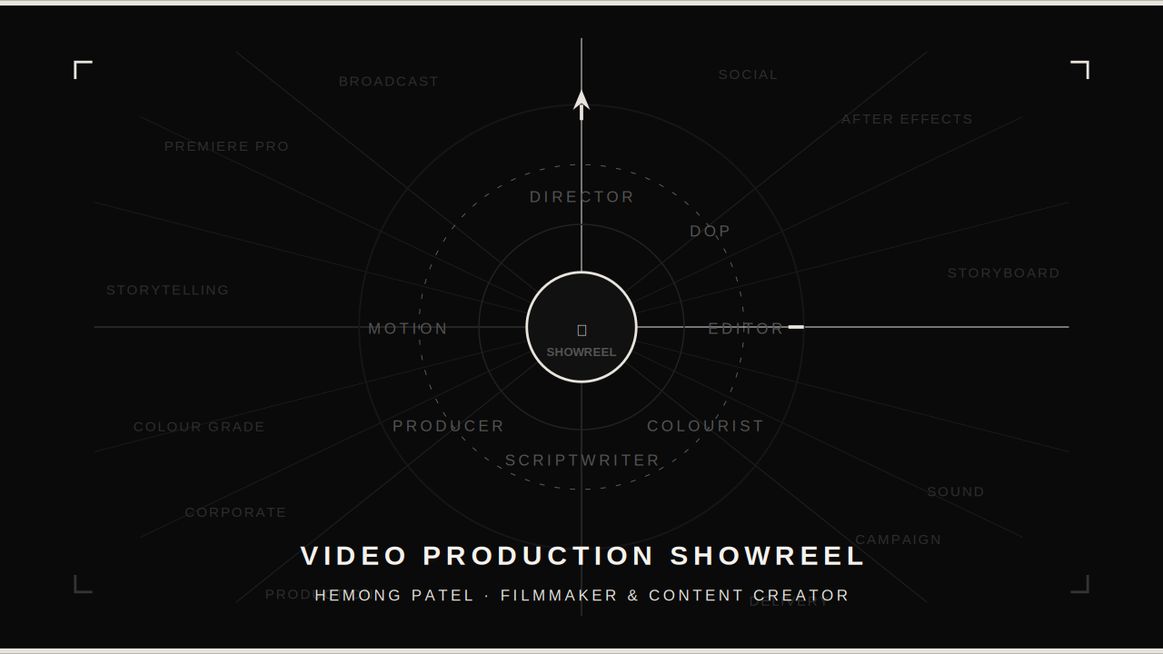 Full Portfolio