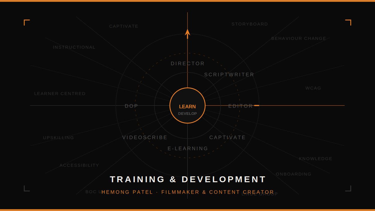 Training and Development